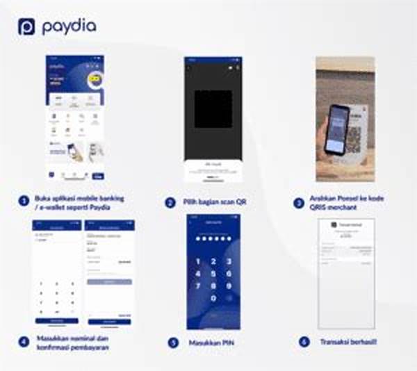 Panduan Lengkap Menerima Pembayaran Dengan Pakar Qris
