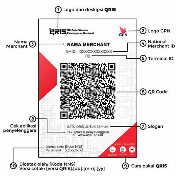 Panduan Anti Rungkad: Kombinasi Hebat Pakar Qris Dan Deposit