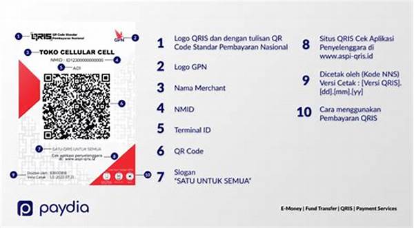 Panduan Lengkap Cepat Deposit Dengan Bantuan Pakar Qris Slot
